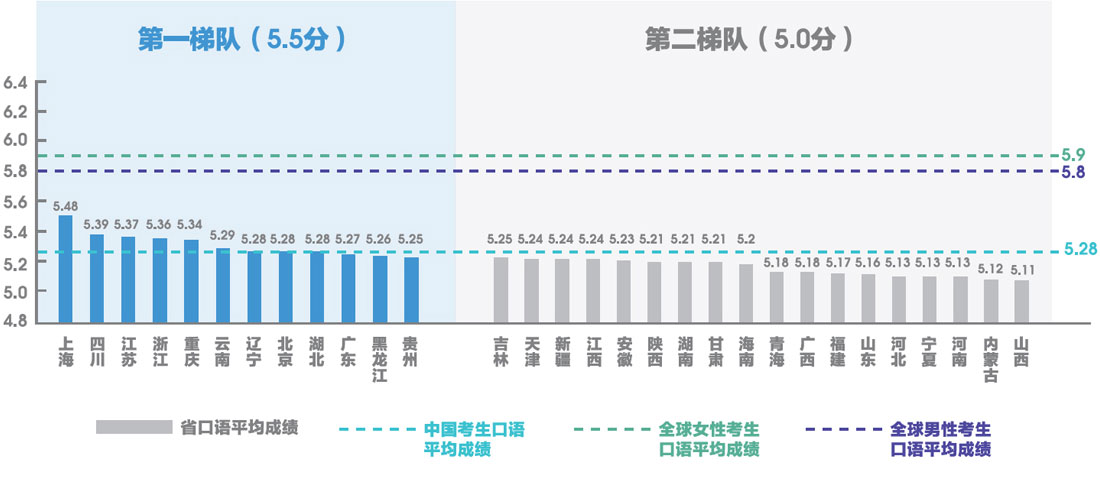 2019地球有多少人口_2019世界港口大会-中国和世界邮轮新兴市场论坛9日上午在广